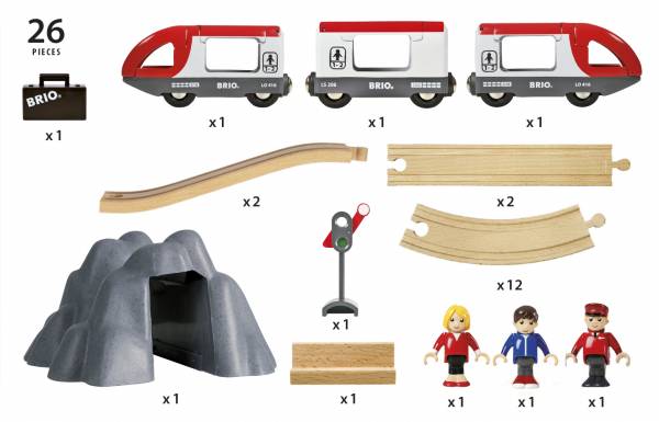 BRIO Eisenbahn StarterSet A